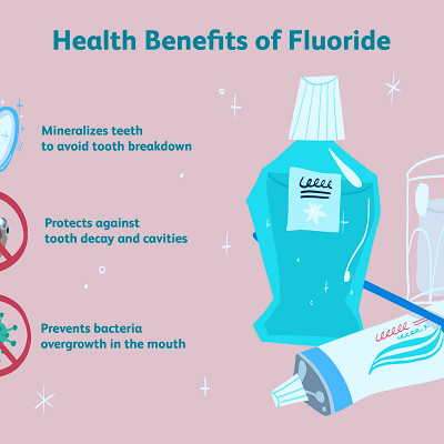 Fluoride: Benefits, Side Effects, Dosage, Interactions